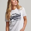 Superdry Loungewear T-Shirt 14